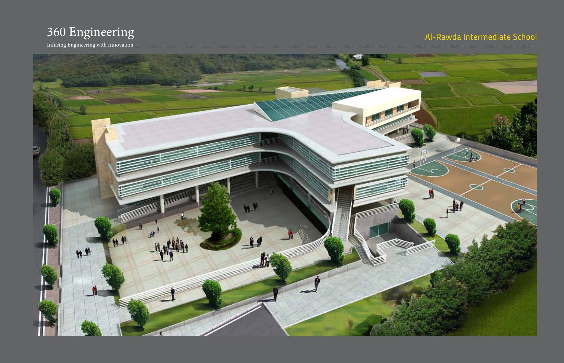 Stainless Steel Works — view 4